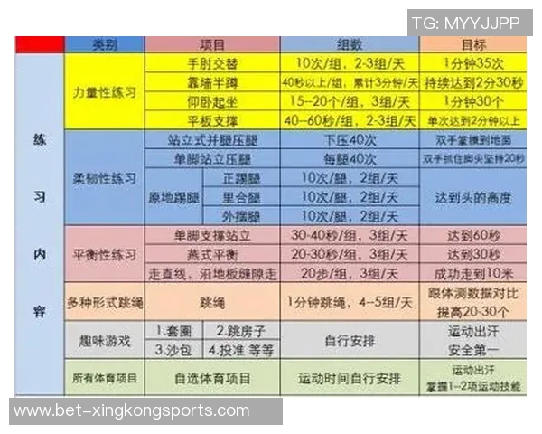 科学制定个人体育锻炼计划表助力健康生活与体能提升的全面指南